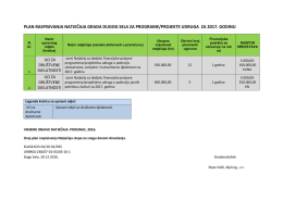 plan raspisivanja natječaja grada dugog sela za