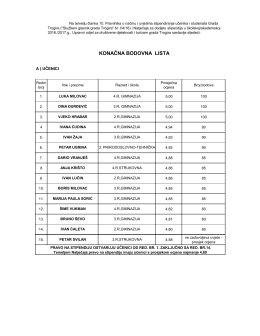 KONAČNA BODOVNA LISTA