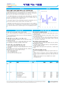 세계를 여는 사람들