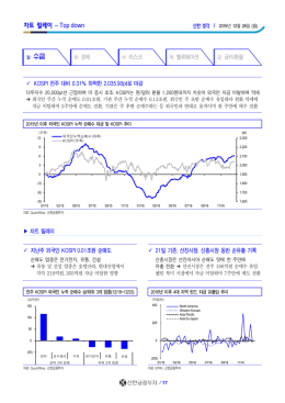 차트 릴레이 - 신한금융투자