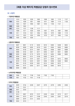 [세종 더샵 예미지] 특별공급 당첨자 접수번호 - sejong