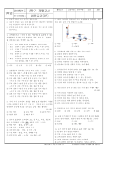 다음 문제를 가장 알맞은 답을 골라 OMR 카드에 표 하시오. 주관식은