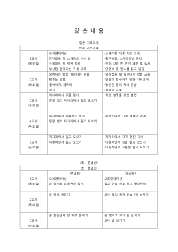 강 습 내 용