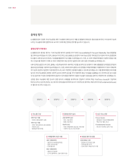 자세히 보기 - LG생활건강