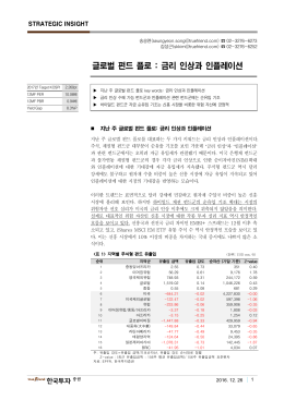글로벌 펀드 플로 : 금리 인상과 인플레이션