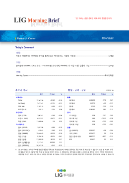 Research Center 2016/12/22 Today`s Comment