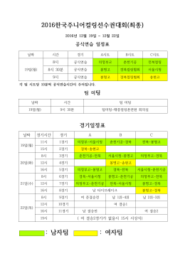 2017KB금융 한국컬링선수권대회 예선대회(최종)