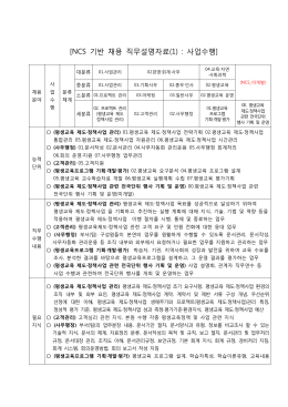 NCS 기반 직무기술서