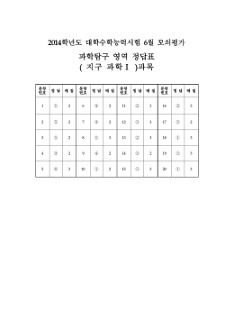 과학탐구 영역 정답표 ( 지구 과학Ⅰ )과목