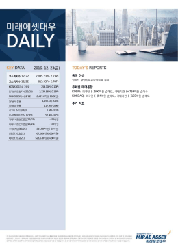 첨부파일 - 미래에셋대우