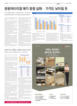 쌍용머티리얼 매각 흥행 실패… 가격도 낮아질 듯