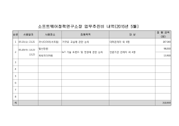 소프트웨어정책연구소장 업무추진비 내역(2015년 5월)