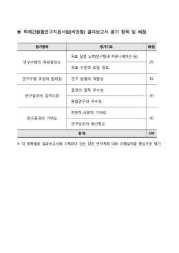 학제간융합연구지원사업(씨앗형) 결과보고서 평가 항목 및 배점
