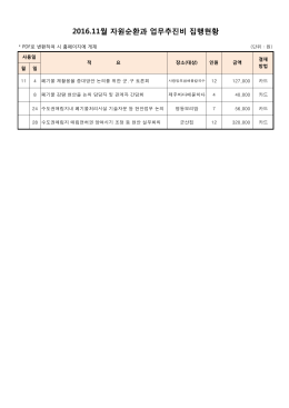 2016.11월 자원순환과 업무추진비 집행현황