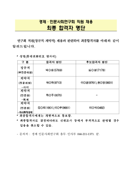 161226 경제·인문사회연구회 직원 채용최종합격자 통보.hwp