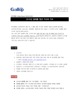 2016년 올해를 빛낸 가수와 가요