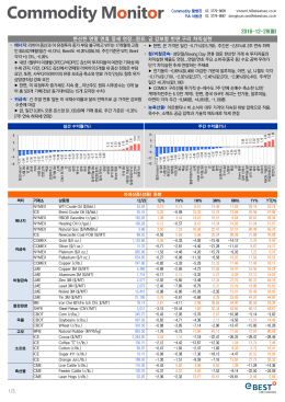 1/3 2016-12-26(월) 한산한 연말 연휴 장세 연장...원유, 금 강보합 반면
