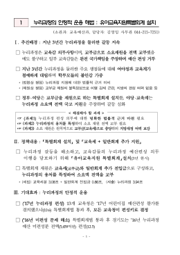 1 누리과정의 안정적 운용 해법 : 유아교육지원특별회계 설치