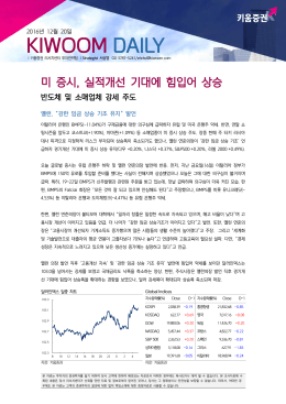 미 증시, 실적개선 기대에 힘입어 상승