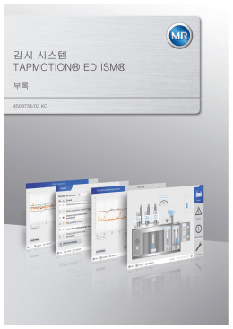 감시 시스템 TAPMOTION® ED ISM®
