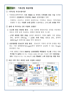 에너지용어 : 기후산업 육성모델