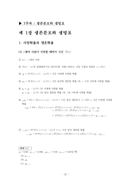 제 1장 이자론