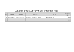 소프트웨어정책연구소장 업무추진비 내역(2015년 10월)