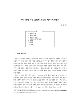 韓中 승려 시인 淸虛와 函可의 시가 비교연구1)