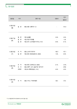 증시일정