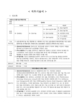 직무기술서 - 농림수산식품기술기획평가원