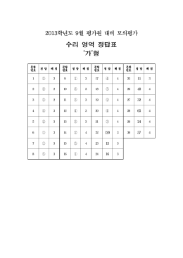 수리 영역 정답표 `가`형