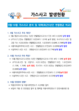 4-9월,10월 가스사고 분석