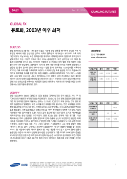 유로화, 2003년 이후 최저