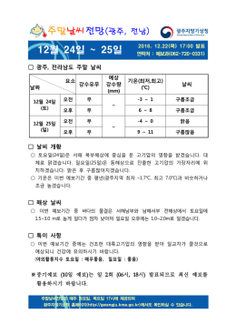 주말날씨전망
