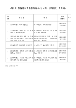 제5회 만월중학교운영위원회