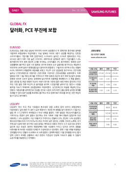 달러화, PCE 부진에 보합