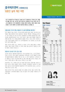 흥국에프엔비 (189980.KQ)