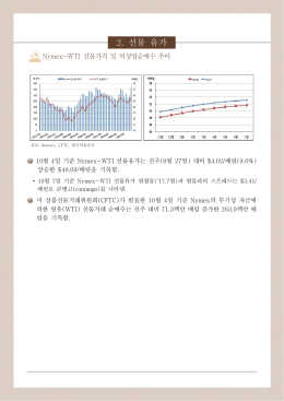 2. 선물 유가