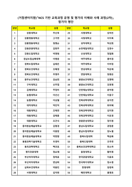 NCS 기반 교육과정 운영 및 평가의 이해와 사례 과정(2차)