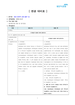 Gallop 인덱스주식투자신탁(