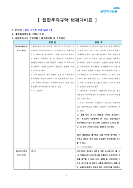 Gallop 인덱스주식투자신탁(