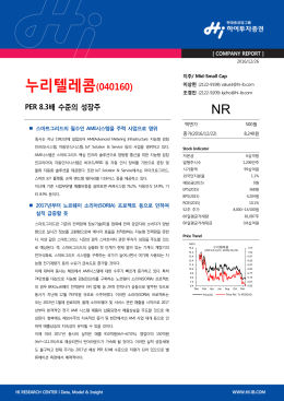 삼성전자 (005930)