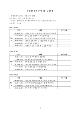 File 1: 52:55 00:00-07:50 07:50-20:00 20:00-29:00 29:00