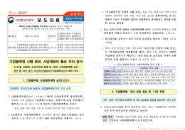 1220 (22일 조간)기업활력법 사업재편계획 승인.hwp