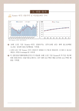 2. 선물 유가