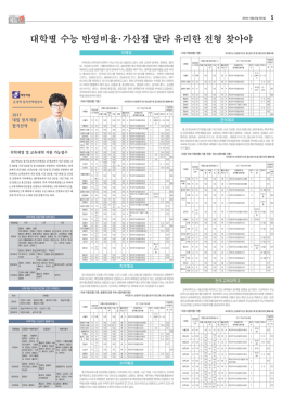 대학별 수능 반영비율 가산점 달라 유리한 전형 찾아야