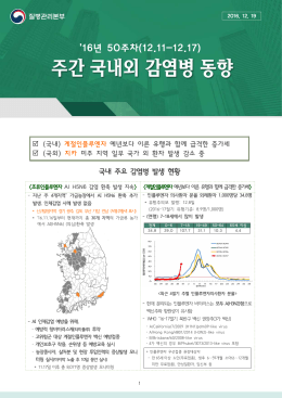`16년 50주차(12.11