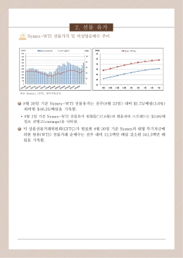 2. 선물 유가