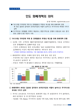 인도 화폐개혁의 의미