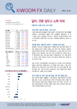 달러, 연휴 앞두고 소폭 약세
